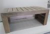 Скамейка Евро 430х500х1000 Термо